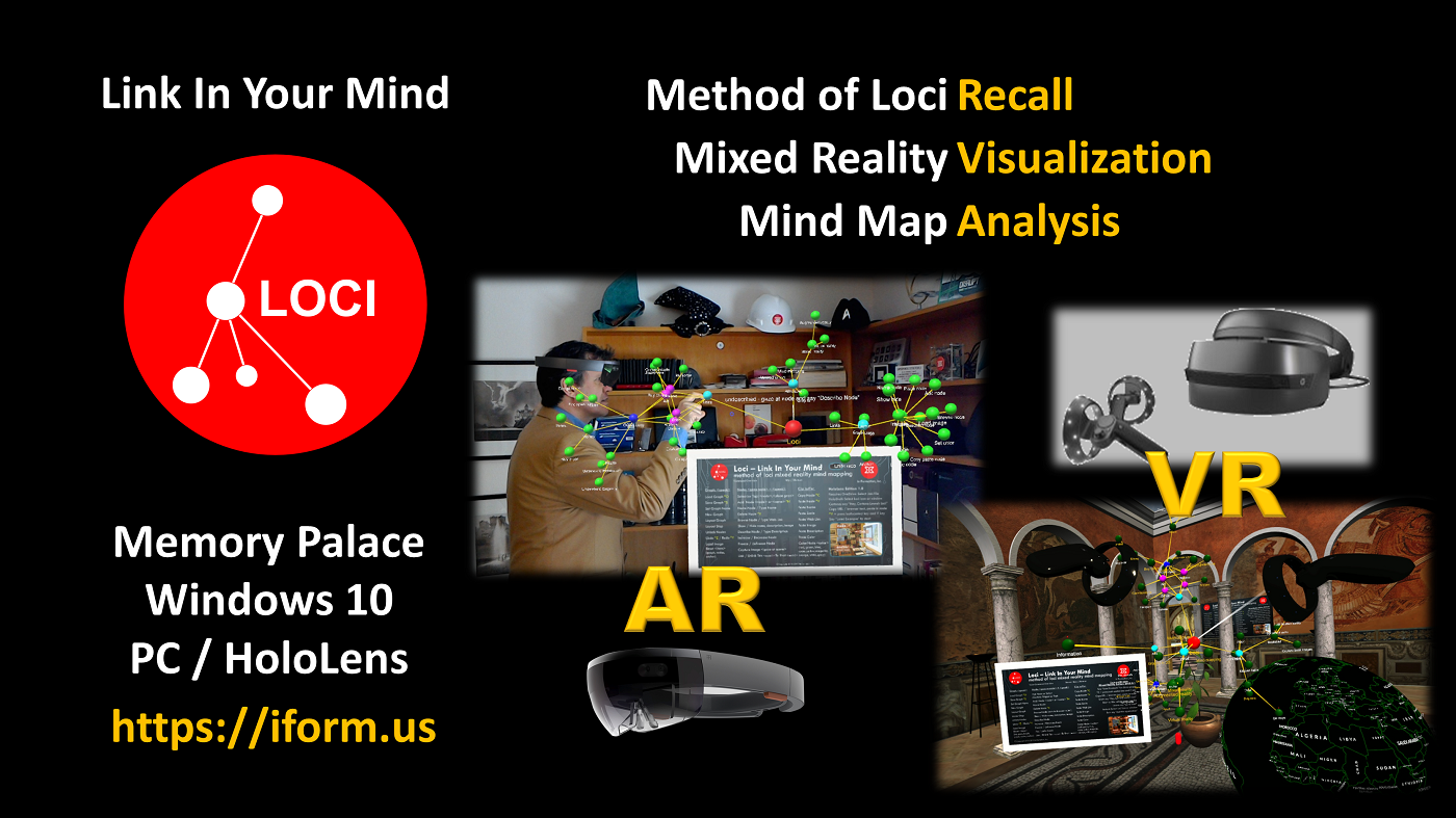 Loci works for AR and VR